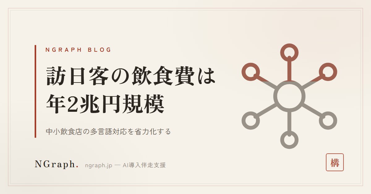 訪日客の飲食費は年2兆円規模——中小飲食店の多言語対応を、AIで"省力化"する現実解