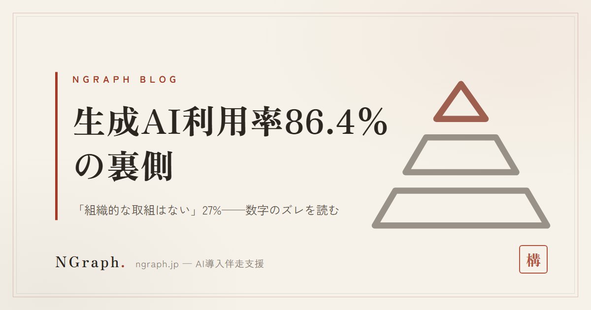 生成AI利用率86.4%と34.5%はどちらも本当——数字のズレと「組織的な取組なし27%」の壁