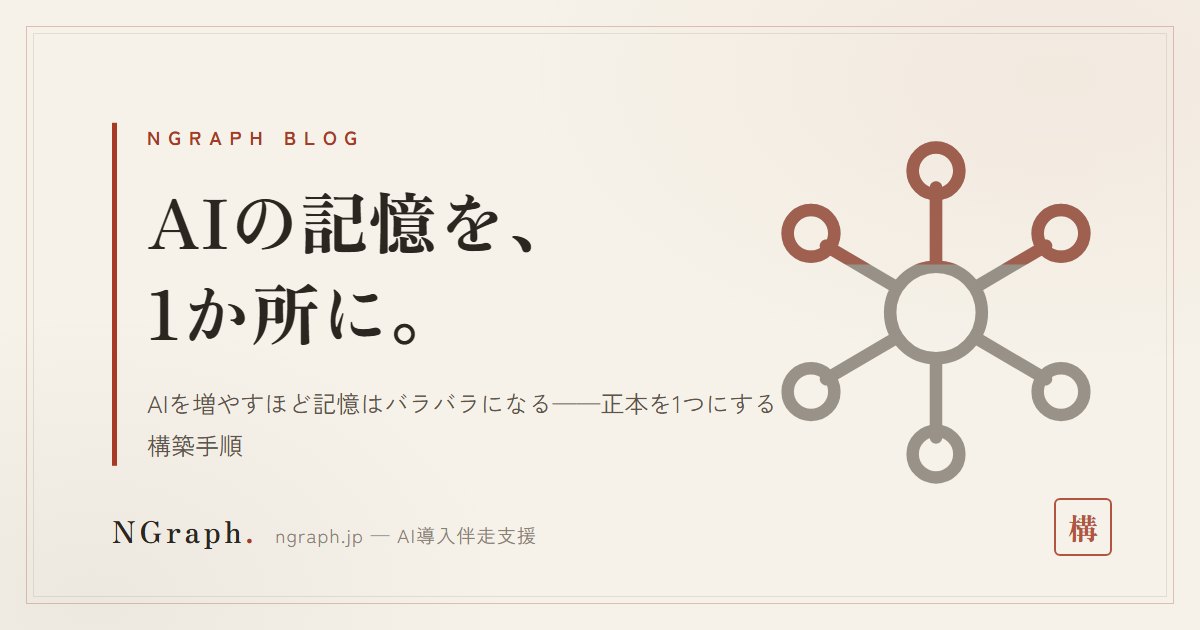 AIの記憶を、1か所に。AIを増やすほど記憶はバラバラになる——正本を1つにする構築手順
