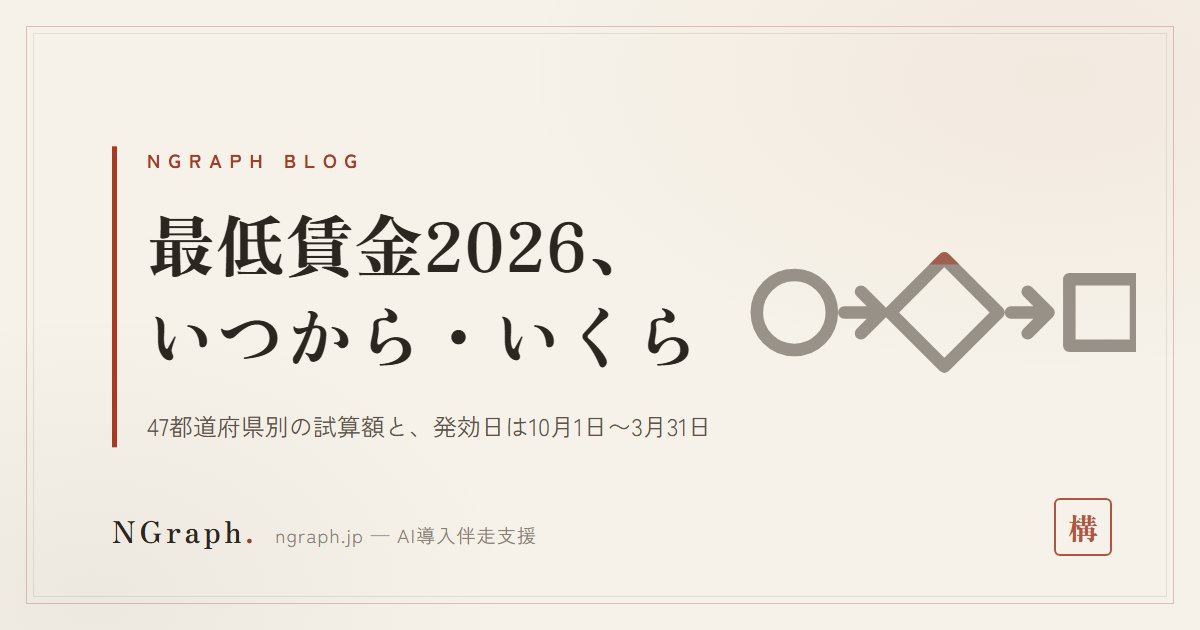 最低賃金2026年度はいつから・いくら？47都道府県別の想定時給と発効日——目安55円・全国平均1,176円