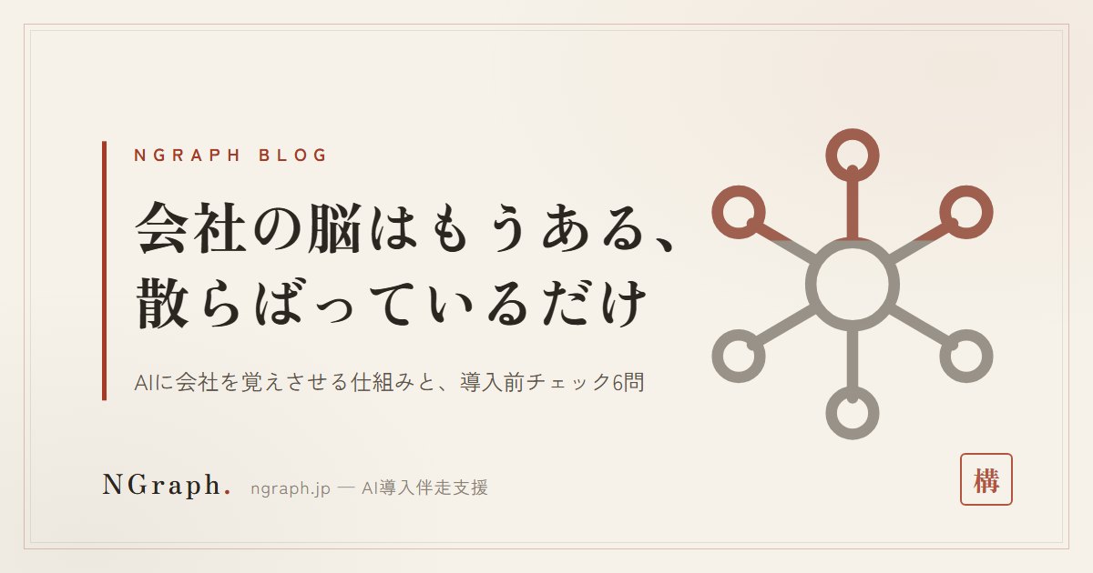 会社の脳はもうある、散らばっているだけ——AIに会社を覚えさせる仕組み