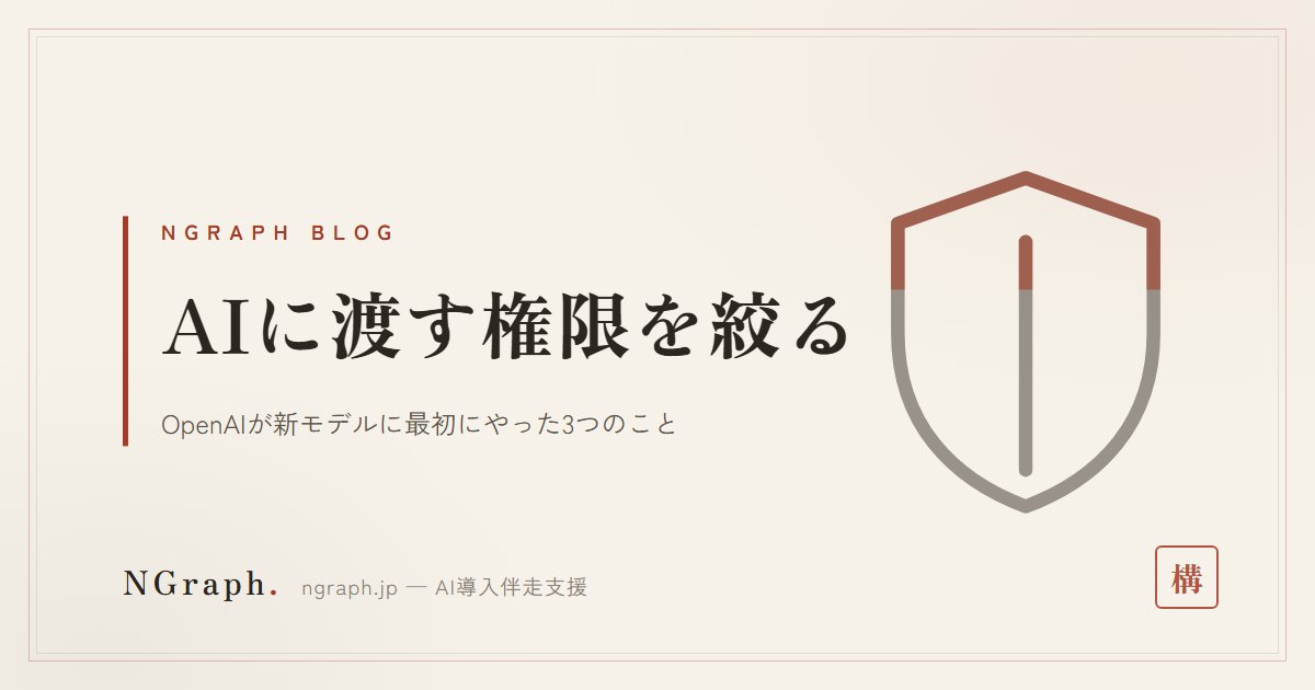 OpenAIが新モデルAstraに最初にやったのは、権限を絞ることだった——中小企業のAI導入にそのまま効く3つの設計